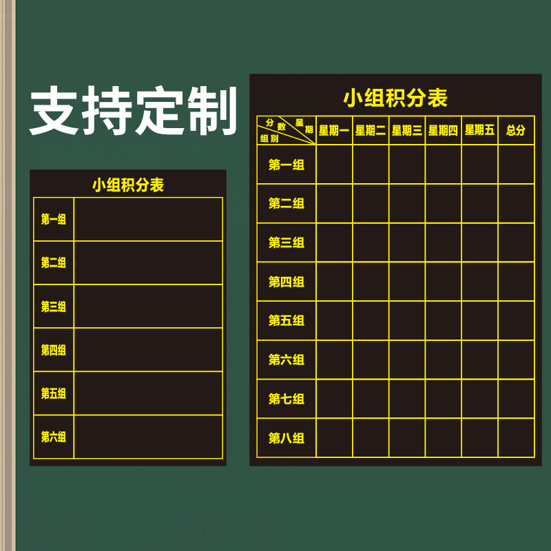 磁性黑板贴c小组积分表评比栏竞赛排行榜作业教室布置装饰班级小