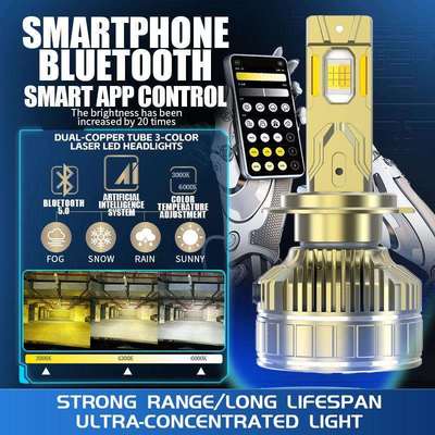 跨境R80汽车LED大灯三色APP控制灯泡H1H7H4前大灯超聚光大灯改装