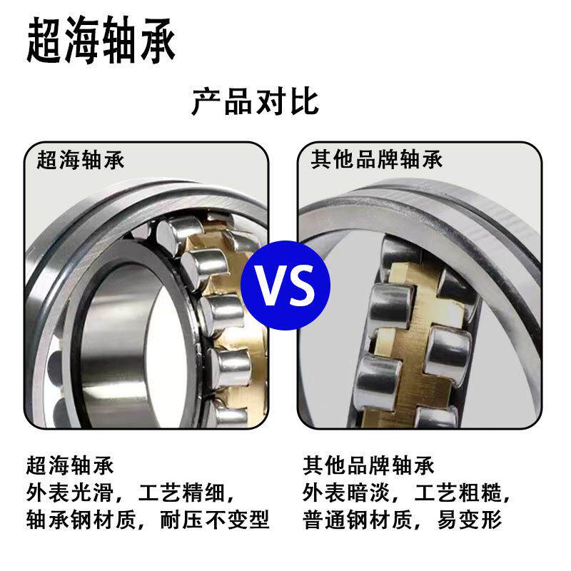 现货供应替代进口三类调心滚子轴承 22356CA/W33 22356CC/W33