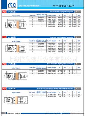 倍润RTC快速接头RTC466.06系列替换Staubli
