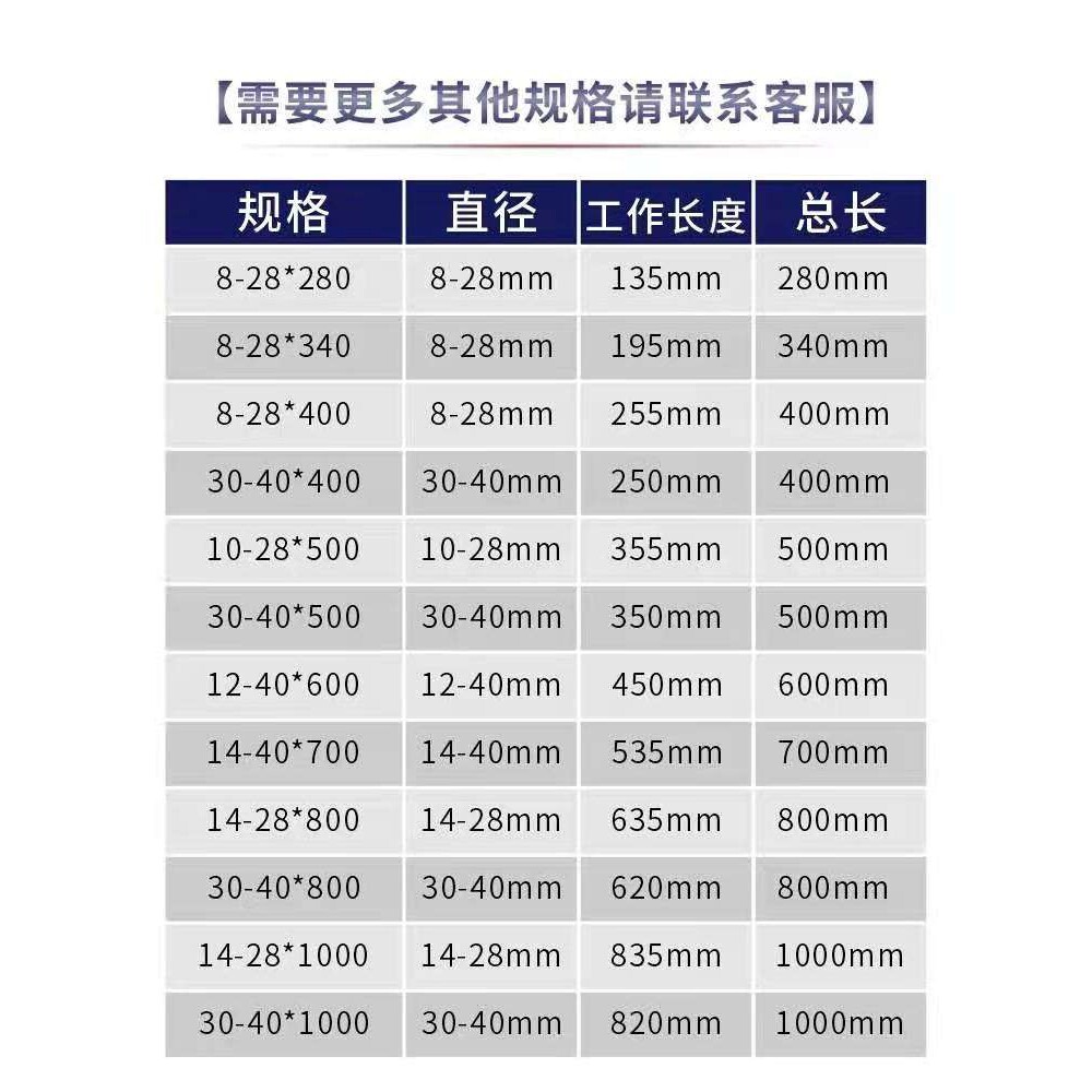 圆柄五坑冲击钻头电锤钻头SDS-MAX加长过墙混凝土钻头植筋打石头