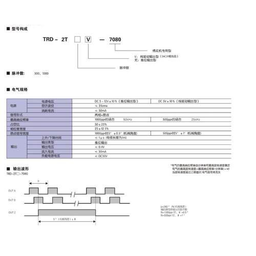 光洋TTRD-2TH3RD-2TH5300/2TH360/2TH00/42TH00AFBF光电编码器