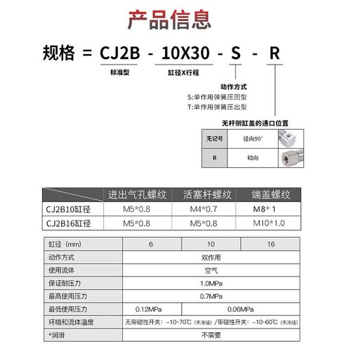 CJ2B不锈钢迷你气缸PB小型笔形气缸SMC型CJ2B6 10 16S单动 SR