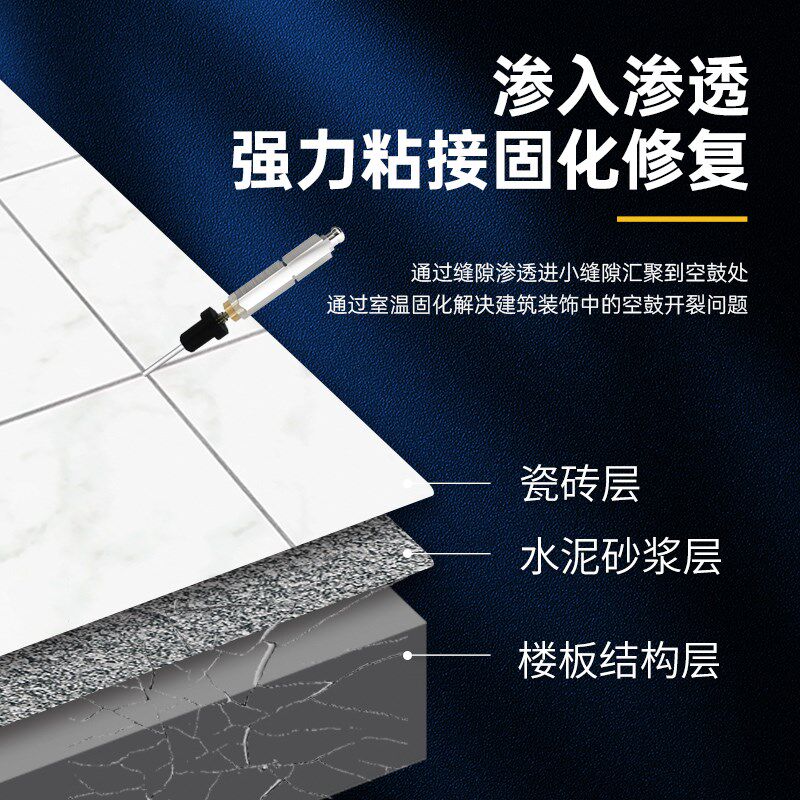 瓷砖空鼓专用胶注浆液墙面地面高压注浆机注射灌缝渗透强力修补剂