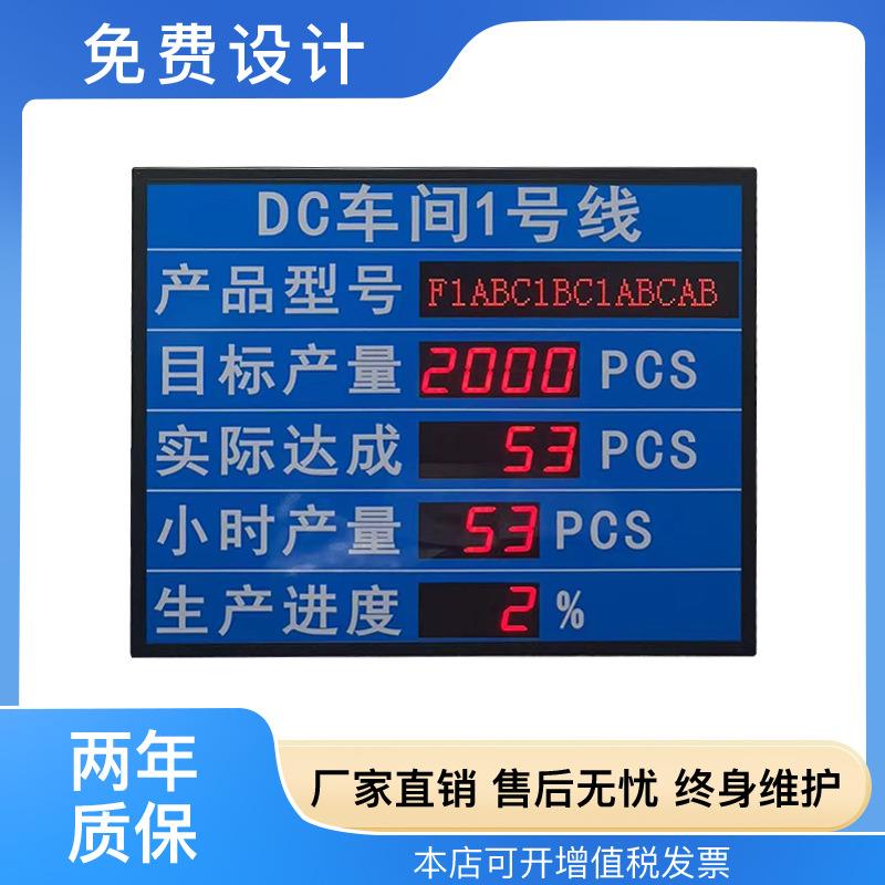 精益化管理车间生产管理电子看板二次开发网口通信RS485通信LED屏
