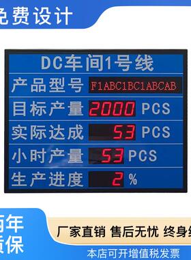 精益化管理车间生产管理电子看板二次开发网口通信RS485通信LED屏