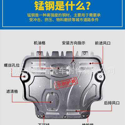 24款阿维塔07混动车底盘下护板（chassis guard plate）四件套