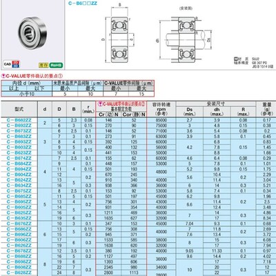 小径滚珠轴承 C-B673ZZ C-B674ZZ C-B675ZZ C-B676ZZ C-B678ZZ