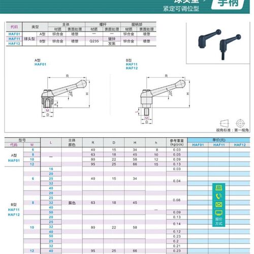 手柄 紧定可调位型 把手螺丝 HAF01/11/12-M4/M5/M6/M8/M10/M12
