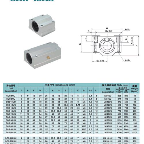 直线滑块SCS SC 8 10 12 13 16 20 25 30 35 40  50 60 GA 钢保