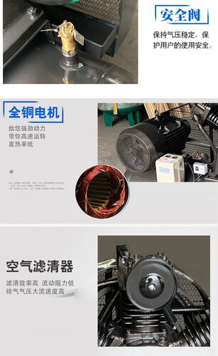 PET吹瓶吸塑专用中高压空压机压缩机0.6/1.2/2立方30/40/60公斤