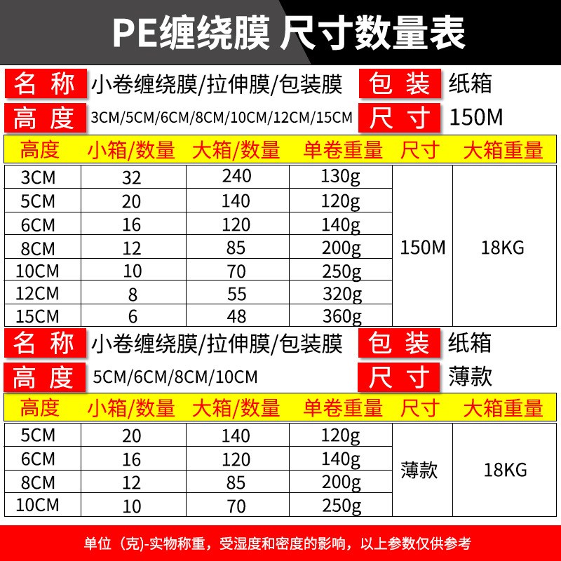 PE小缠绕膜透明打包膜5cm6cm包装拉伸膜工业薄膜大卷保鲜膜嫁接膜
