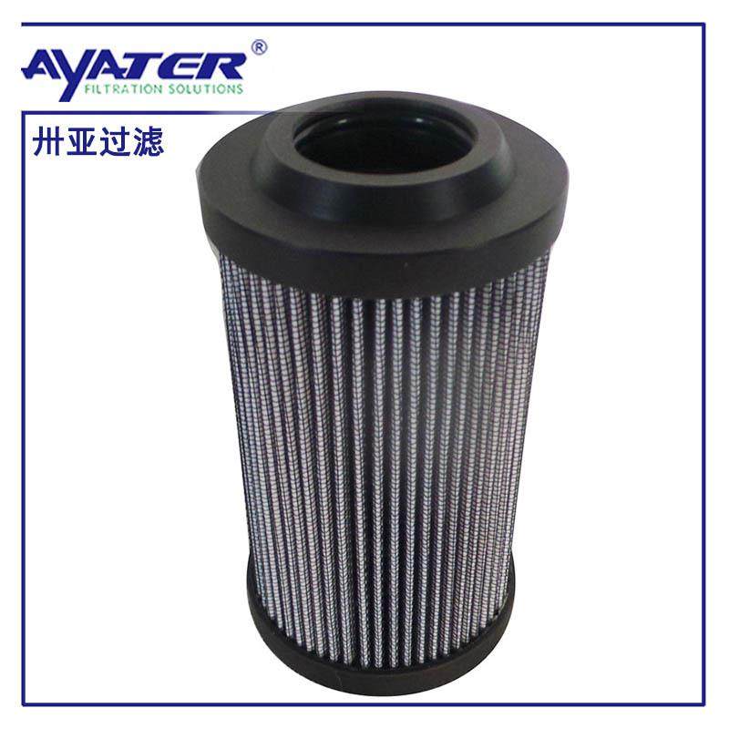 钢厂稀油站抗燃油滤芯ZNGL02010201双通卅亚过滤折叠液压过滤芯