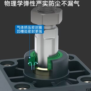 SC行气缸大推力机大全0轴程压16加长方形杆520J0出12标准双豆腐干
