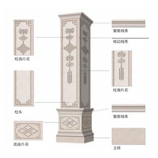 罗马柱瓷砖柱子瓷砖乡村外墙砖仿大理石家用门头别U墅门柱大门柱