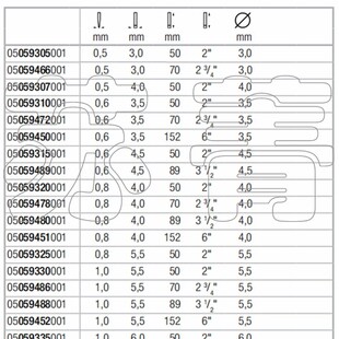 德国维拉WERA   800/4 Z系列一字螺丝批头50/70/89/152mm