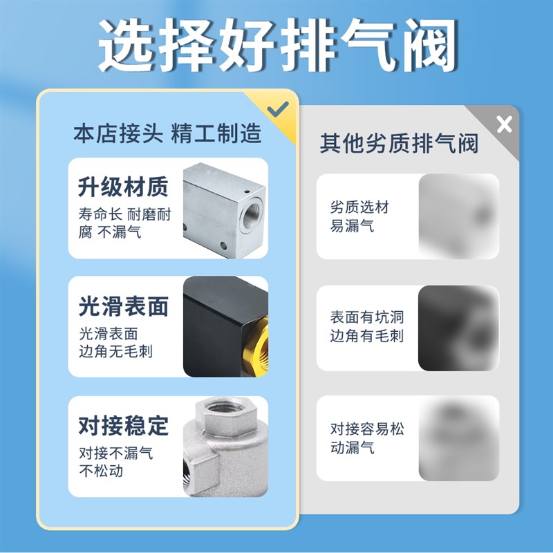 快速排气阀QE-01/-02/-03/-04气缸快速放气阀XP提速配件KKP急排阀