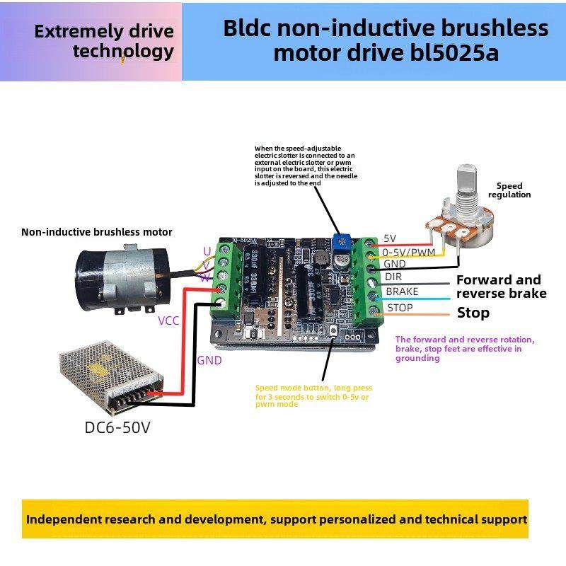 Bldc 50v300r00w无感三相无刷直流电机驱动板驱动正反向控制大功,3C数码配件,USB多功能数码宝,淘宝优惠券,粉丝福利购,淘宝优惠卷
