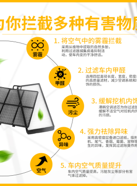 挖掘机配件现代R110 150 210 215VS 220 225-7-9空调滤芯过滤网