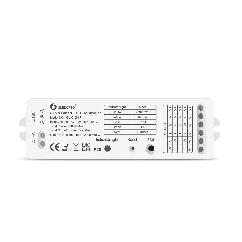 GLEDOPTO五合一灯条控制器RGB RGBW CCT 2.4G灯带调光器ZIGBEE3.0