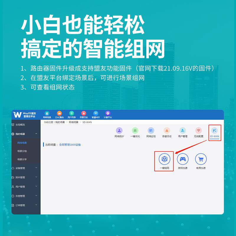 维盟异地一键组网千兆软路由sd-wan远程办公ERP/OA/NAS企业连锁店