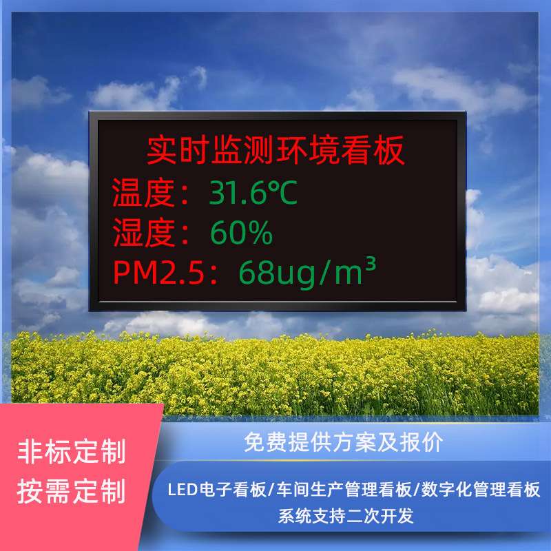 环境监测显示看板PLC通讯屏modbusTCP RUT485配套终端显示设备