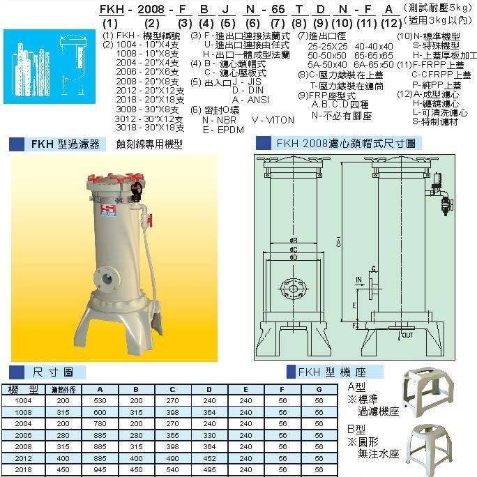 过滤机压力表配件