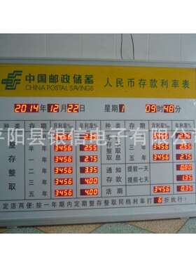 专业生产邮政储蓄LED电子利率牌 汇率屏 利息表 月利率 年利率表