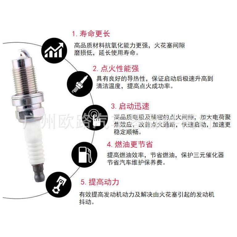 奔驰原厂原装火嘴火花塞C180 E200l C260 GLK300E300l C200 E260l