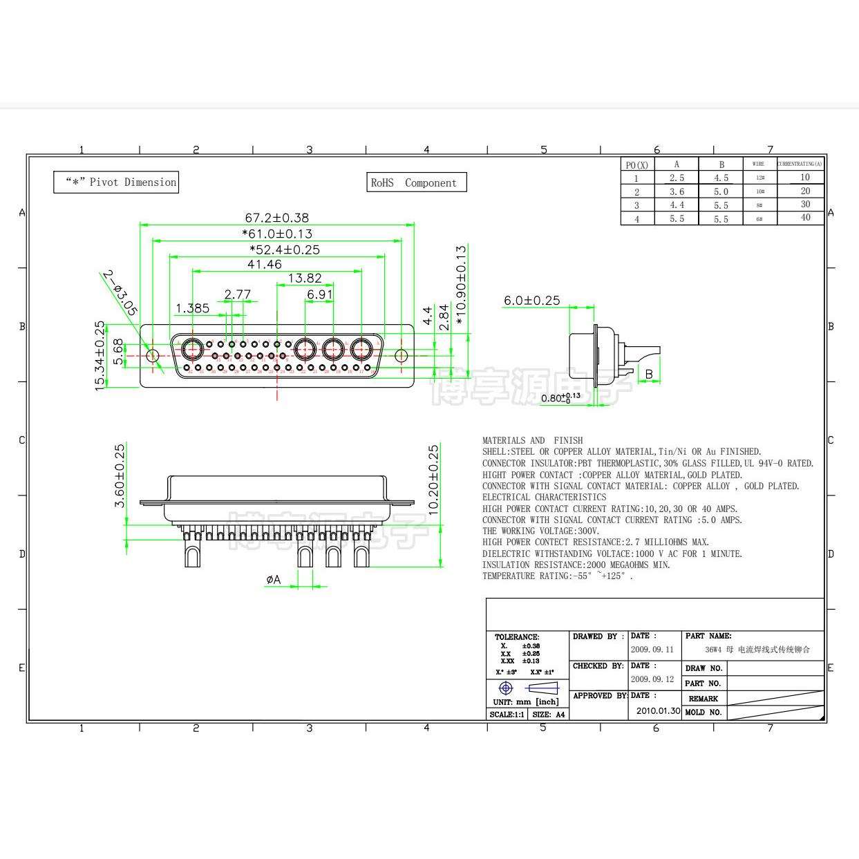 大电流D-SUB36W4焊线式母头连接器 混装DB型36W4母座电源接插件