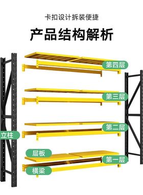 货架中型仓库置物架库房五金货架展示架家用置P物架黑黄色仓储货