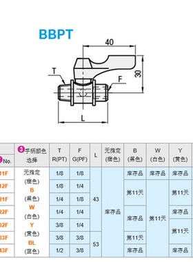 专业替换 BBPTR11F BBPT32F BBPT33F BBPT43F -B W Y BL小型球阀