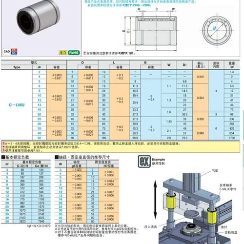 直线轴承C- LMU3/4/5/6/8/10/12/13/16/20/25/30/35/40/50