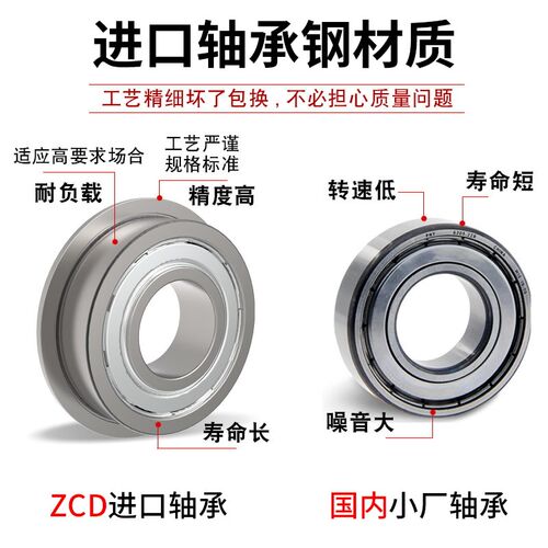 日本进口法兰ZCD轴承F682 F683 F684 F685 F686 F687 F688 F689ZZ