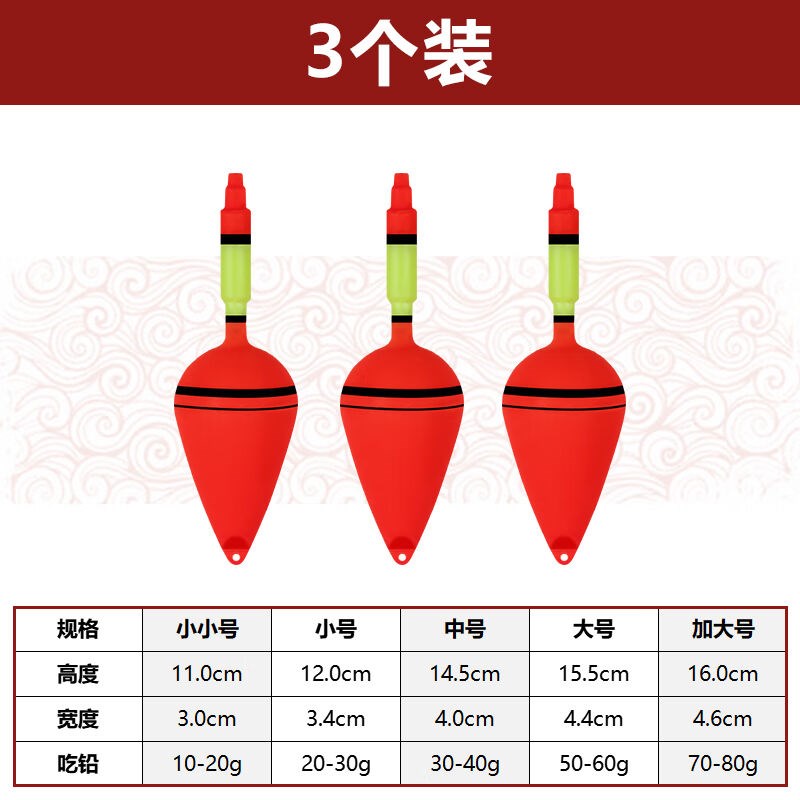 鱼漂大肚漂远投海钓抛竿海竿鲢鳙海杆浮标浮漂阿波漂滑漂专用3个