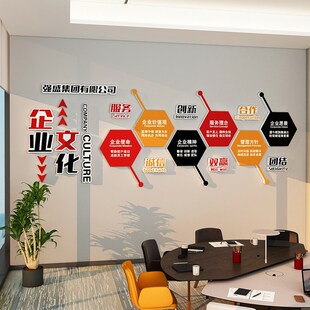 办公室墙面装饰画公司企业文化墙励志标语设计背景会议氛围布置贴