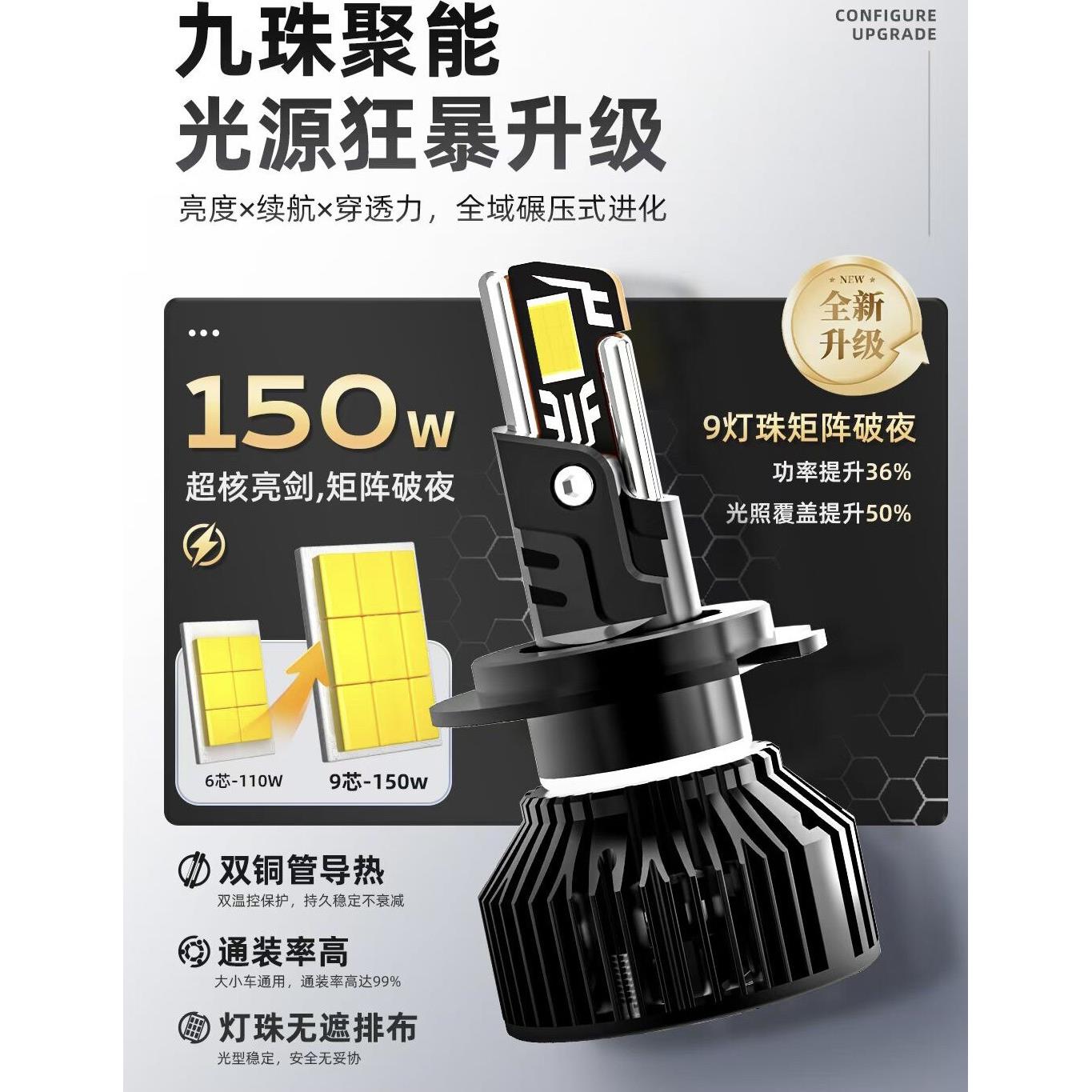 极致款150W瓦大功率汽车LED客厅灯超亮H7H4H11远近一体强光激光客