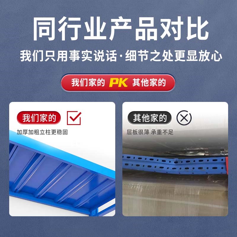仓储货架多层置物架快递仓库超强承重架子货物架储物架家用收纳架