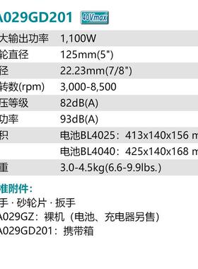 牧田（MAKITA）GA029GD201充电式角向磨光机打磨机手砂轮40V2.5AH