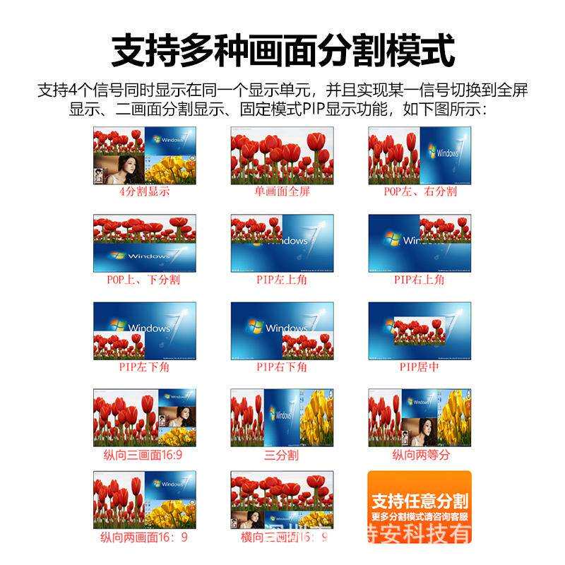 4K四画面分割器4进1出KVM无缝切换电脑屏幕4口视频图像HDMI分屏器