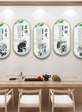 茶叶店墙面装饰茶室挂画茶楼背景墙壁画茶文化海报制茶工艺装饰品