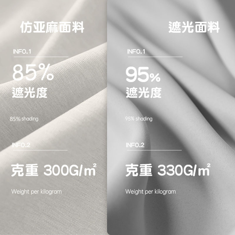 滚筒洗衣机防晒帘阳台防尘罩遮阳帘洗手台防水盖布橱柜遮挡帘拉帘