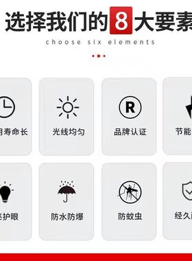 超高亮LDE灯泡家用商用节能灯E27大螺口B22卡口电灯泡室内球泡灯