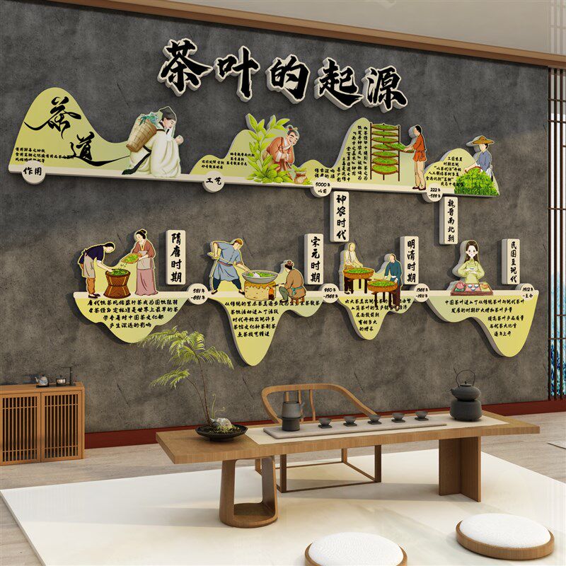 网红茶室氛围布置叶馆店背景墙装饰画茶道文化的发展史贴画高级感