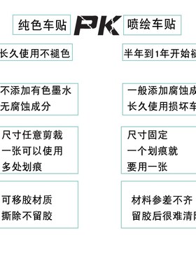 汽车贴纸划痕遮挡遮盖车贴白色黑色灰色红色蓝色车身改装刮痕长条