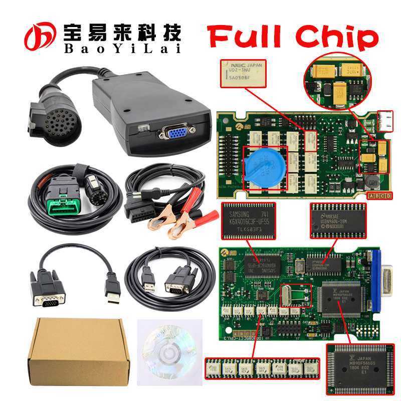 PP2000 Lexia3 Diagbox V9.68 921815C 全芯片 for Citroen 标致