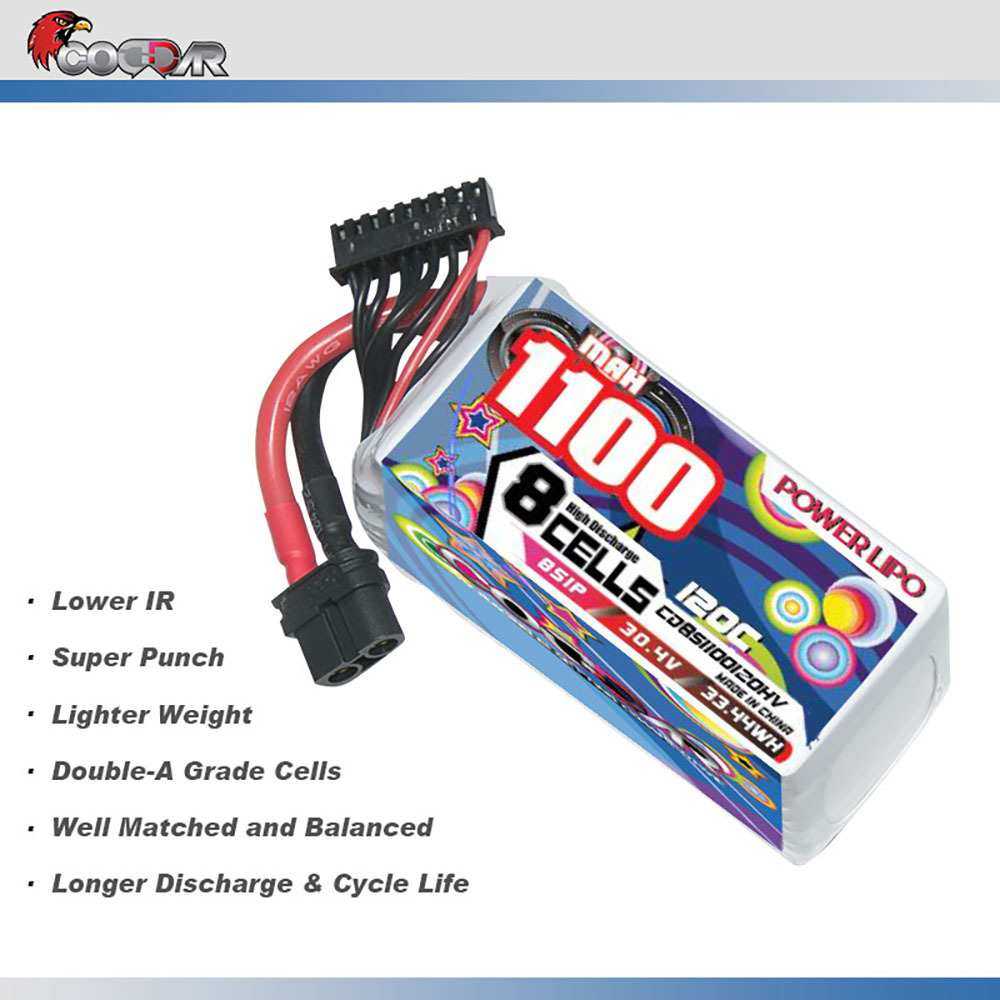 CODDAR鹰氪1100MAH 8S 30.4V 120C轻量化5寸穿越机航模高压锂电池