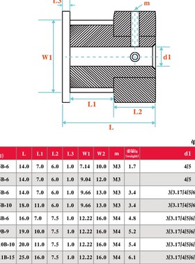 linkcnc3D打印机配件2GT5m同步轮皮带轮GT2带轮K型20齿