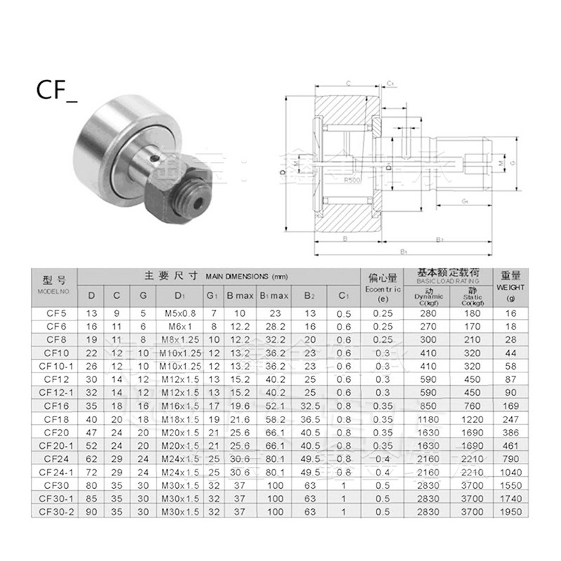 不锈钢凸轮螺栓滚轮滚针轴承KR/CF5 CF6 CF8 CF10 12 16 18 CF20