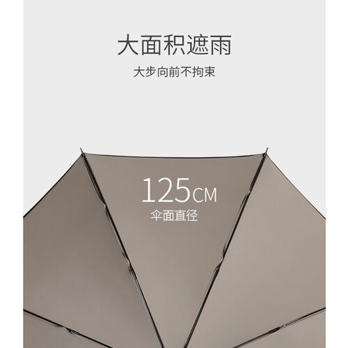 新款长柄雨伞大号超大双层双人自动伞男士加大加固加厚雨伞定制
